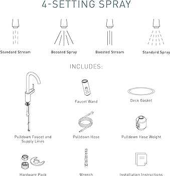 moen faucet instruction manual