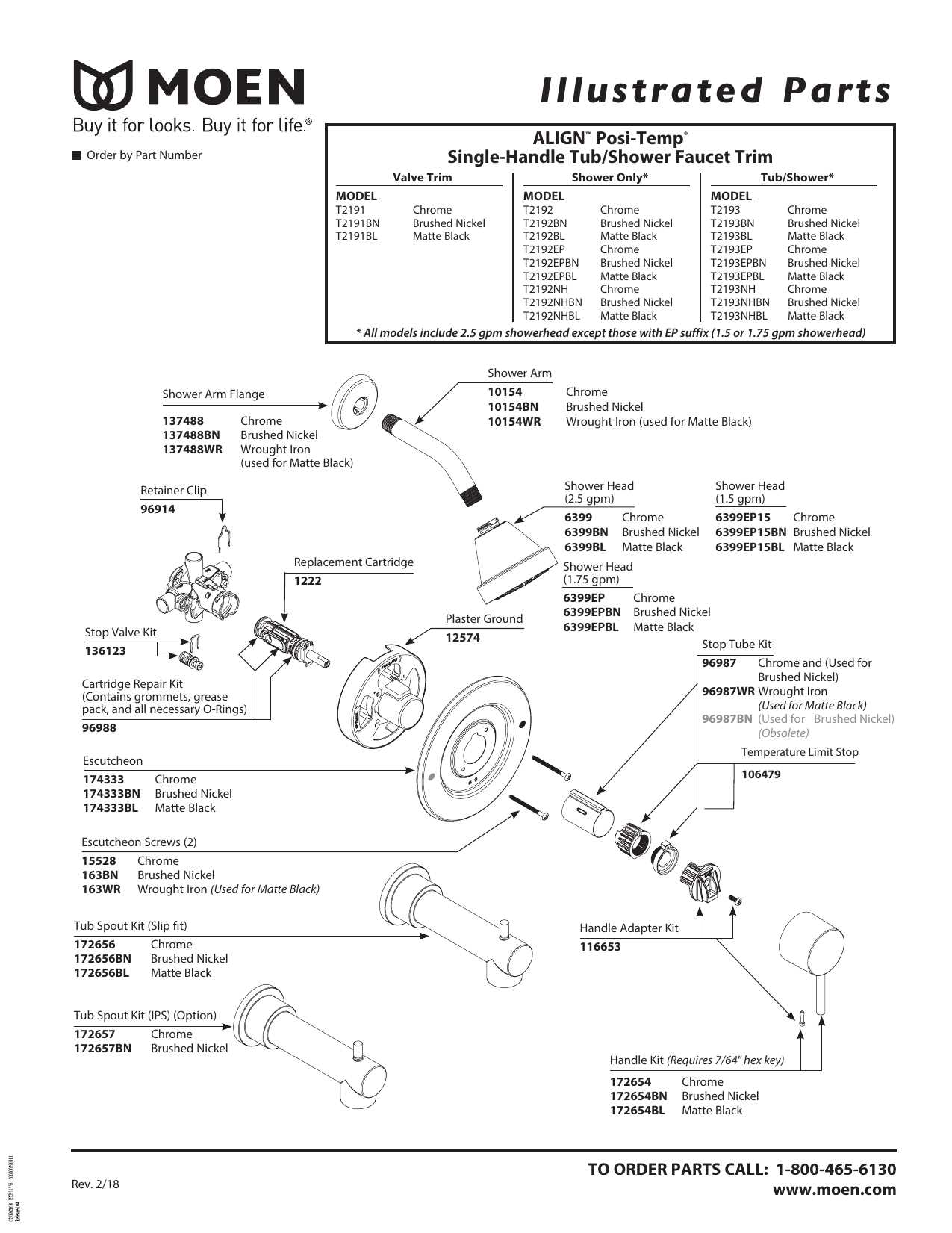 moen faucet instruction manual