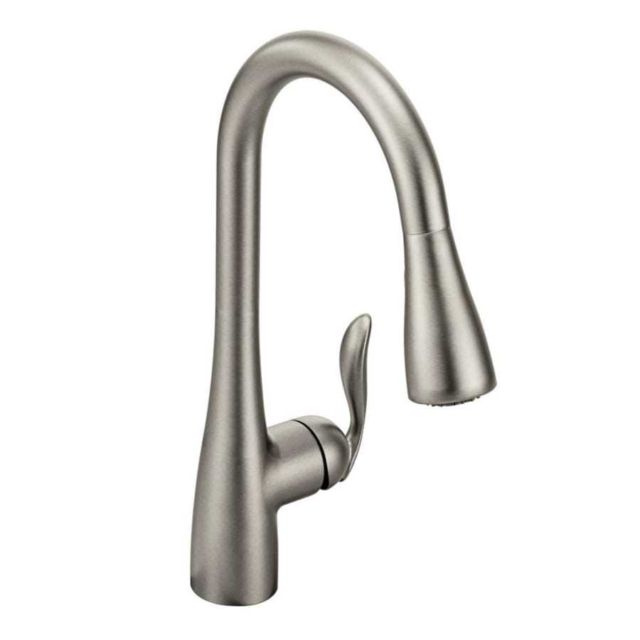 moen kitchen faucet instruction manual