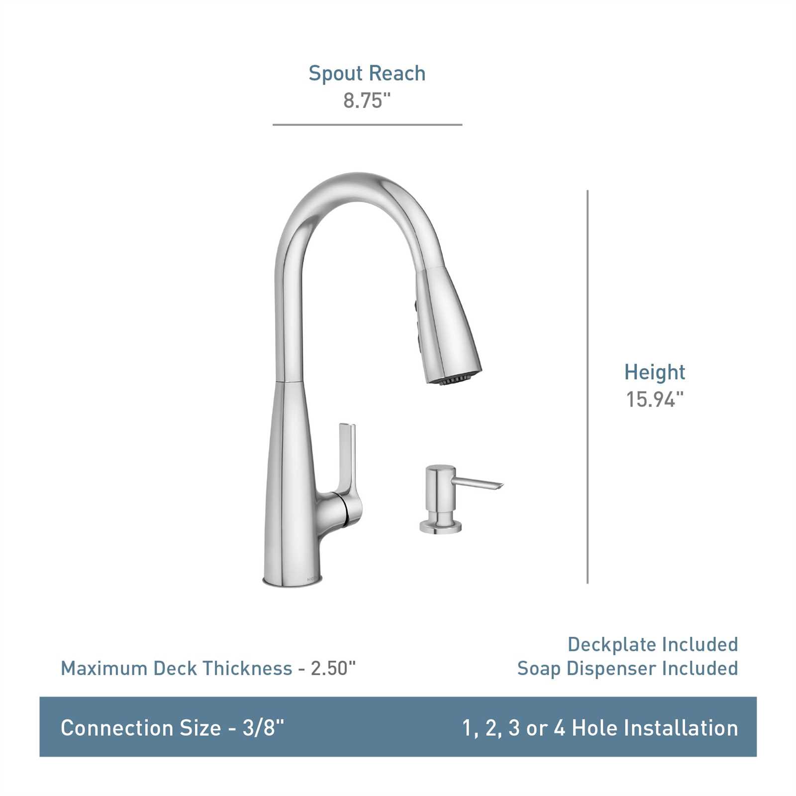 moen kitchen faucet instruction manual