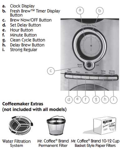 mr coffee ecm250 instruction manual