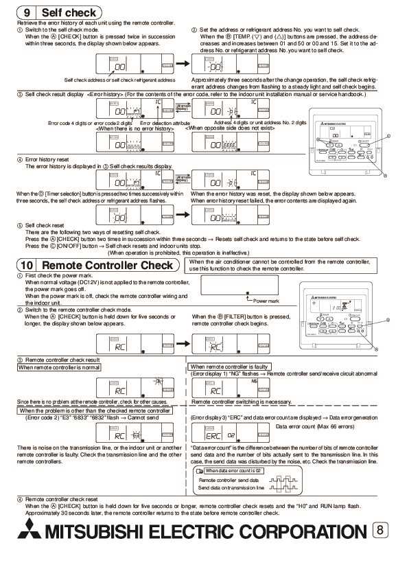 mr slim instruction manual