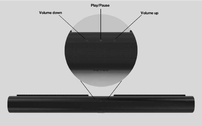 sonos arc instruction manual