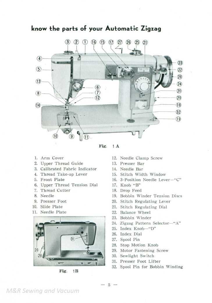 my very own sewing machine instruction manual