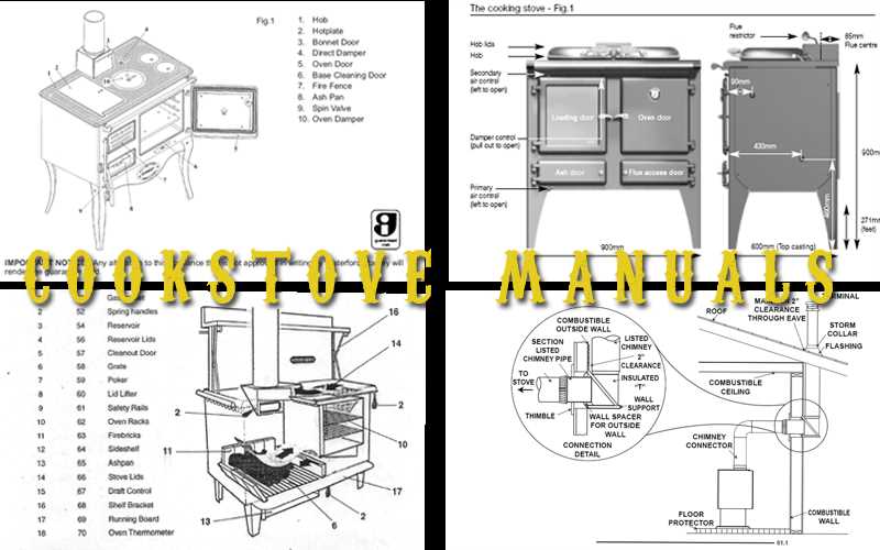 wood burning stove instruction manual