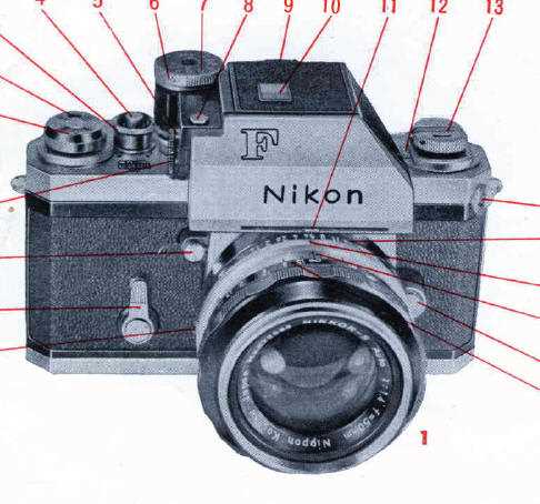 nikon f instruction manual