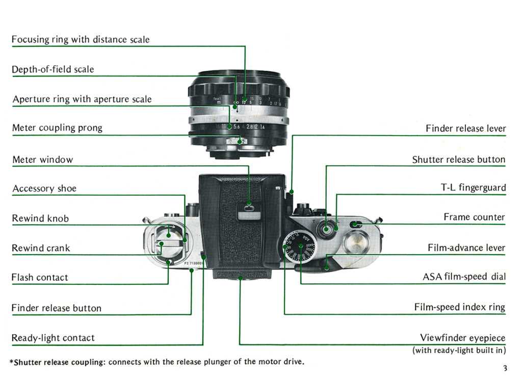 nikon f2as instruction manual