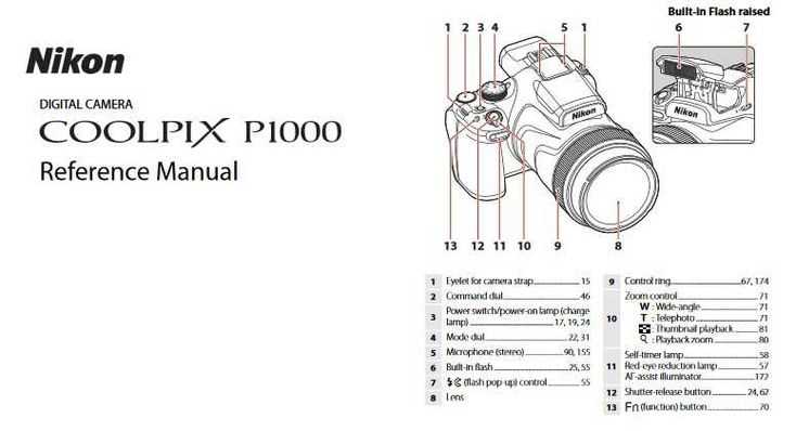 nikon p900 instruction manual