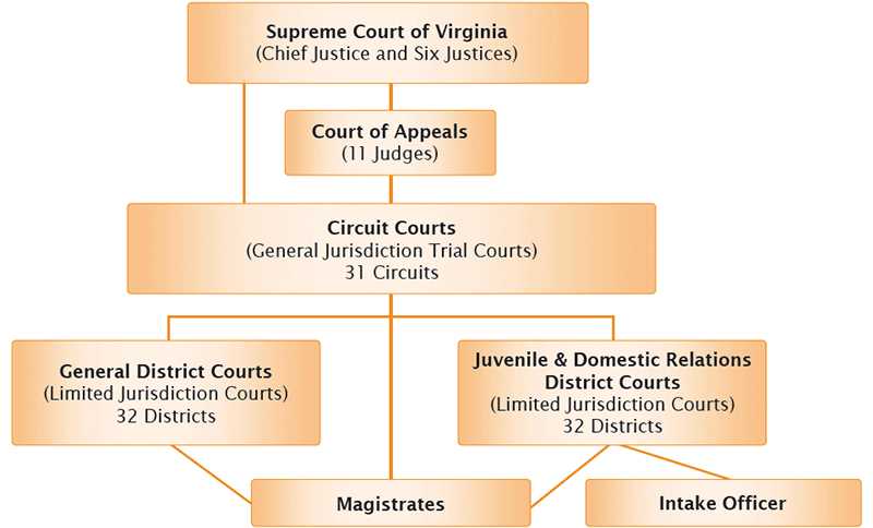 ninth circuit manual of model jury instructions