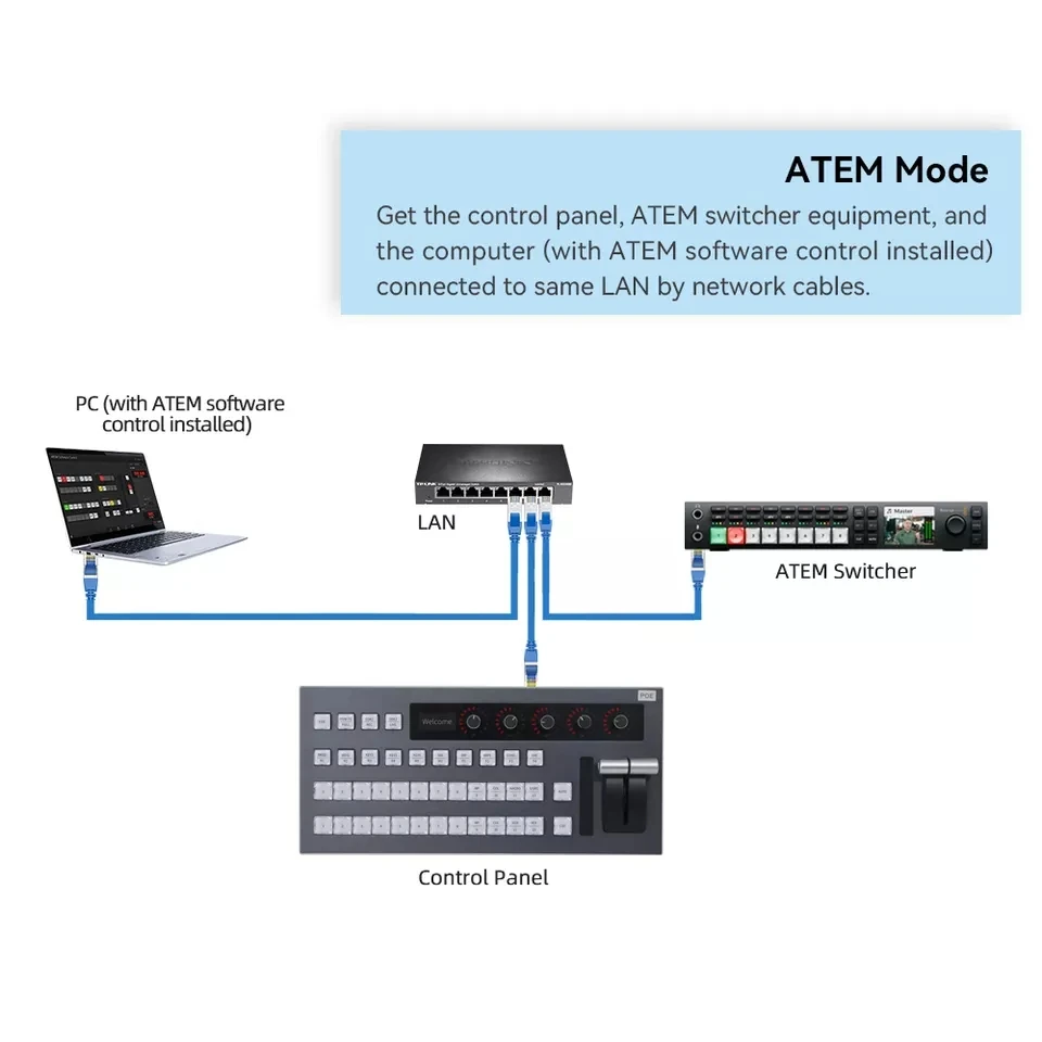 atem mini instruction manual