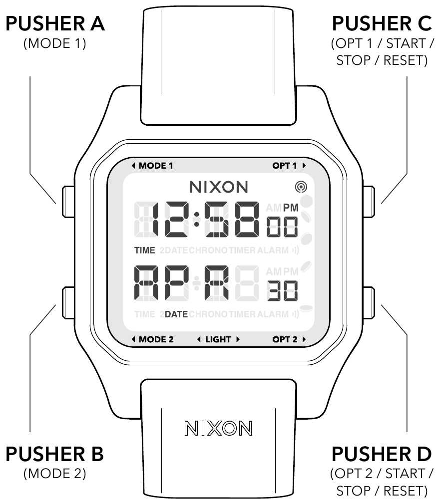 nixon the unit instruction manual