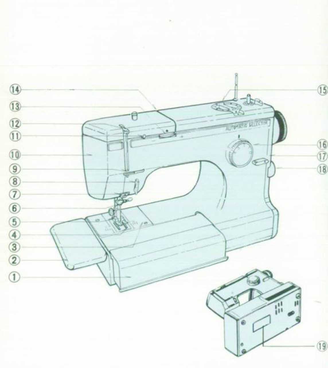 frister rossmann instruction manual