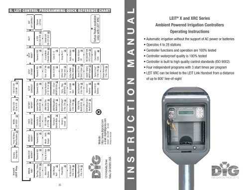 rainbird ism 9 instruction manual