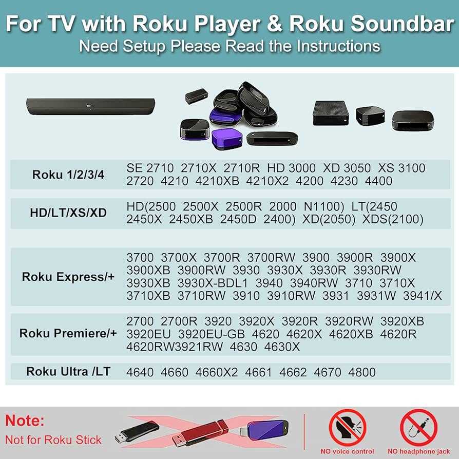 roku premiere instruction manual