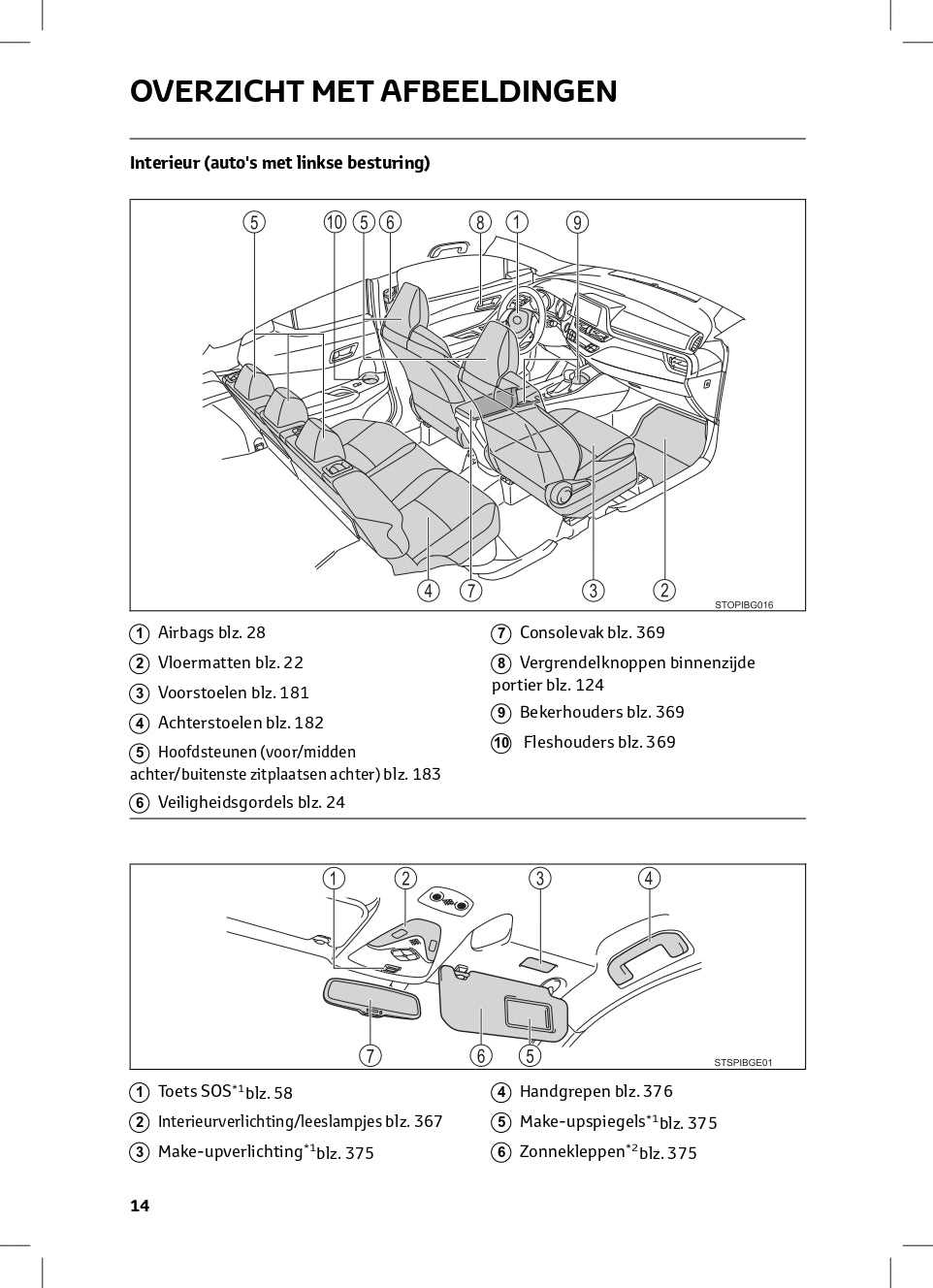 toyota chr instruction manual