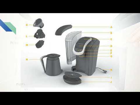 keurig 2.0 k200 instruction manual