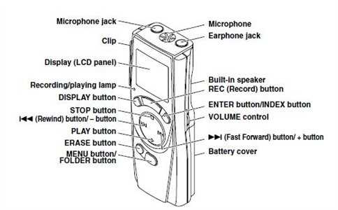 olympus vn 900 instruction manual