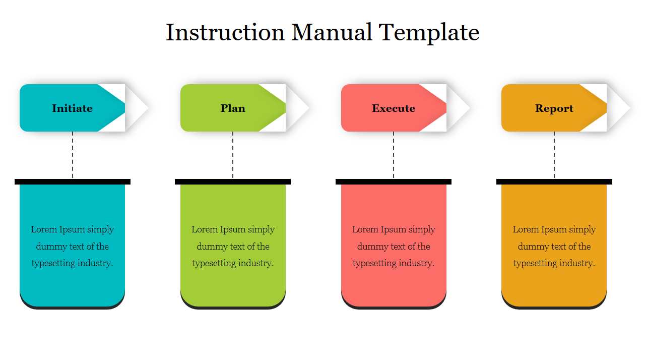 training manual instruction manual template