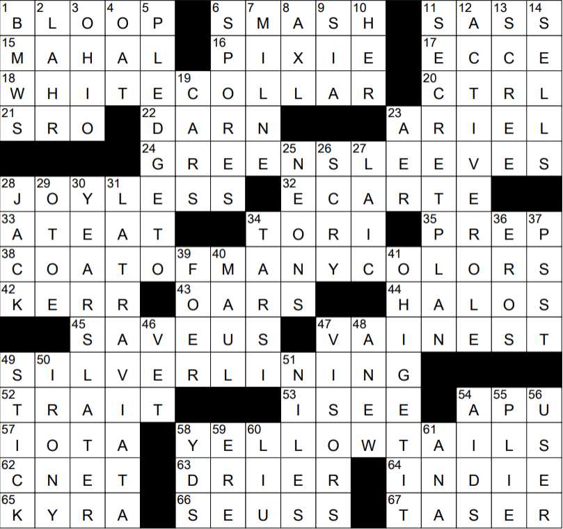 division of an instruction manual nyt crossword