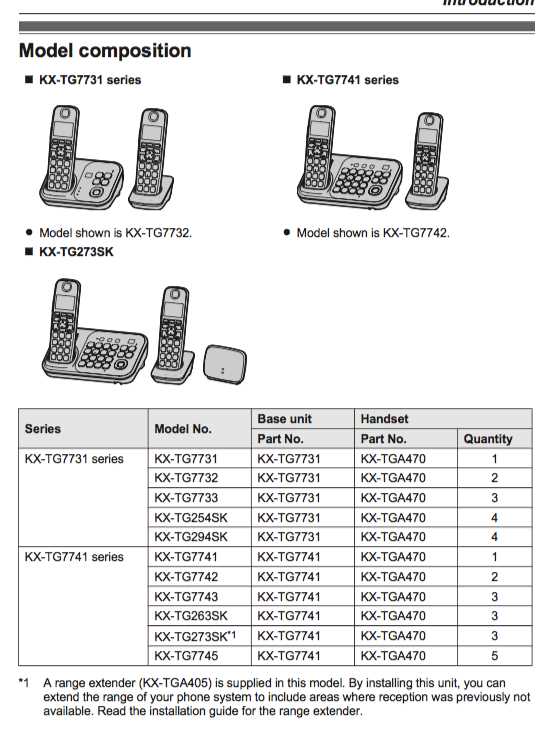 panasonic kx tg9341t instruction manual