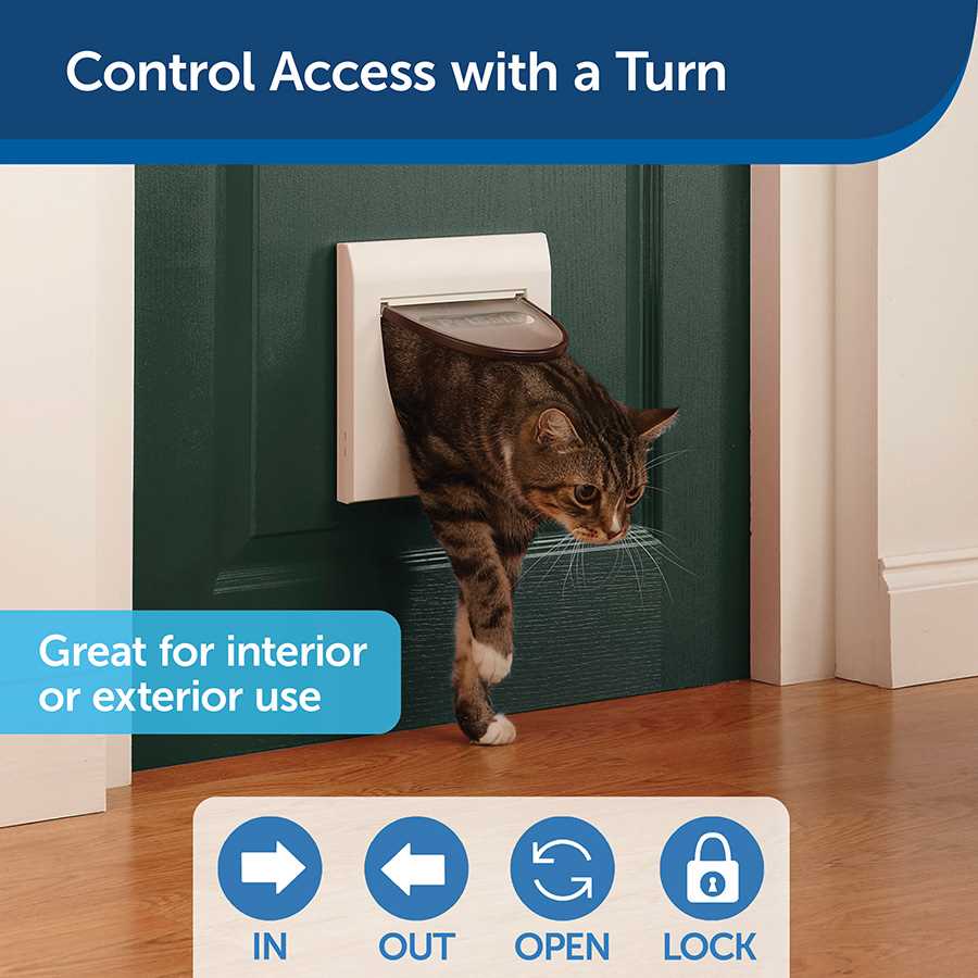 petsafe cat flap instruction manual