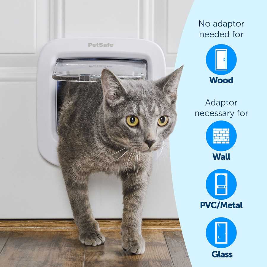 petsafe cat flap instruction manual