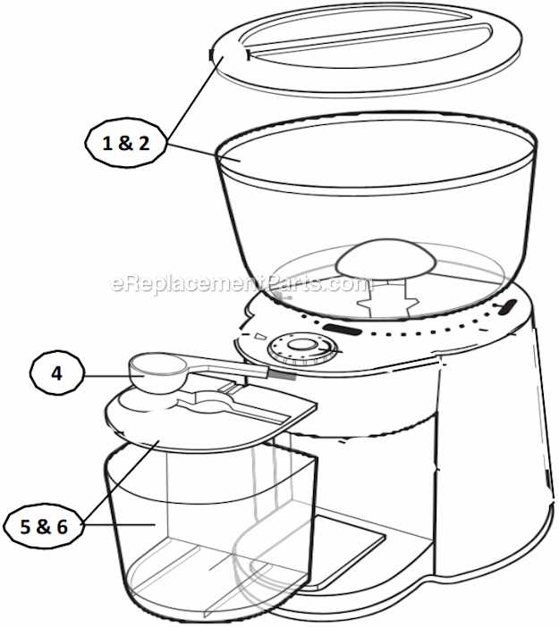 mr coffee grinder instruction manual