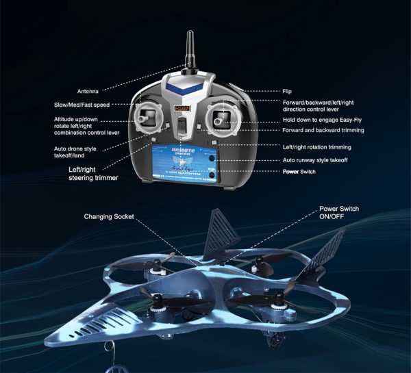 promark vr drone instruction manual