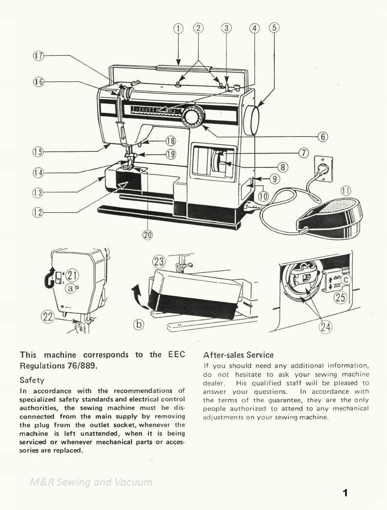 elna 3005 instruction manual