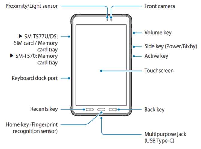 samsung galaxy tab 4 10.1 instruction manual