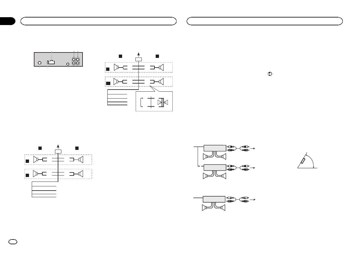 instruction manual for pioneer car stereo