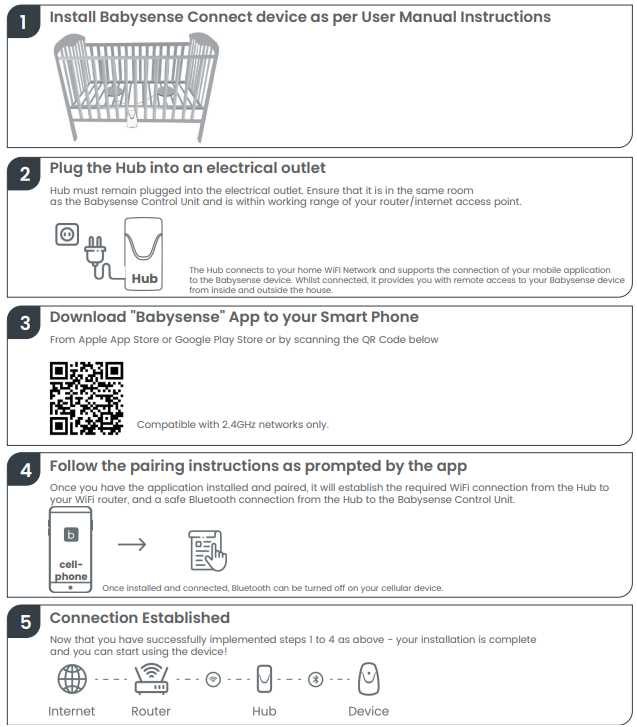 google hub instruction manual