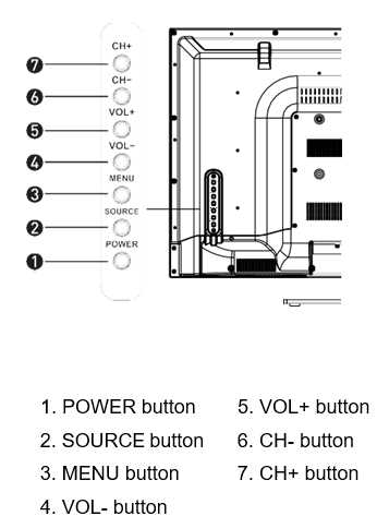 polaroid tv dvd combo instruction manual