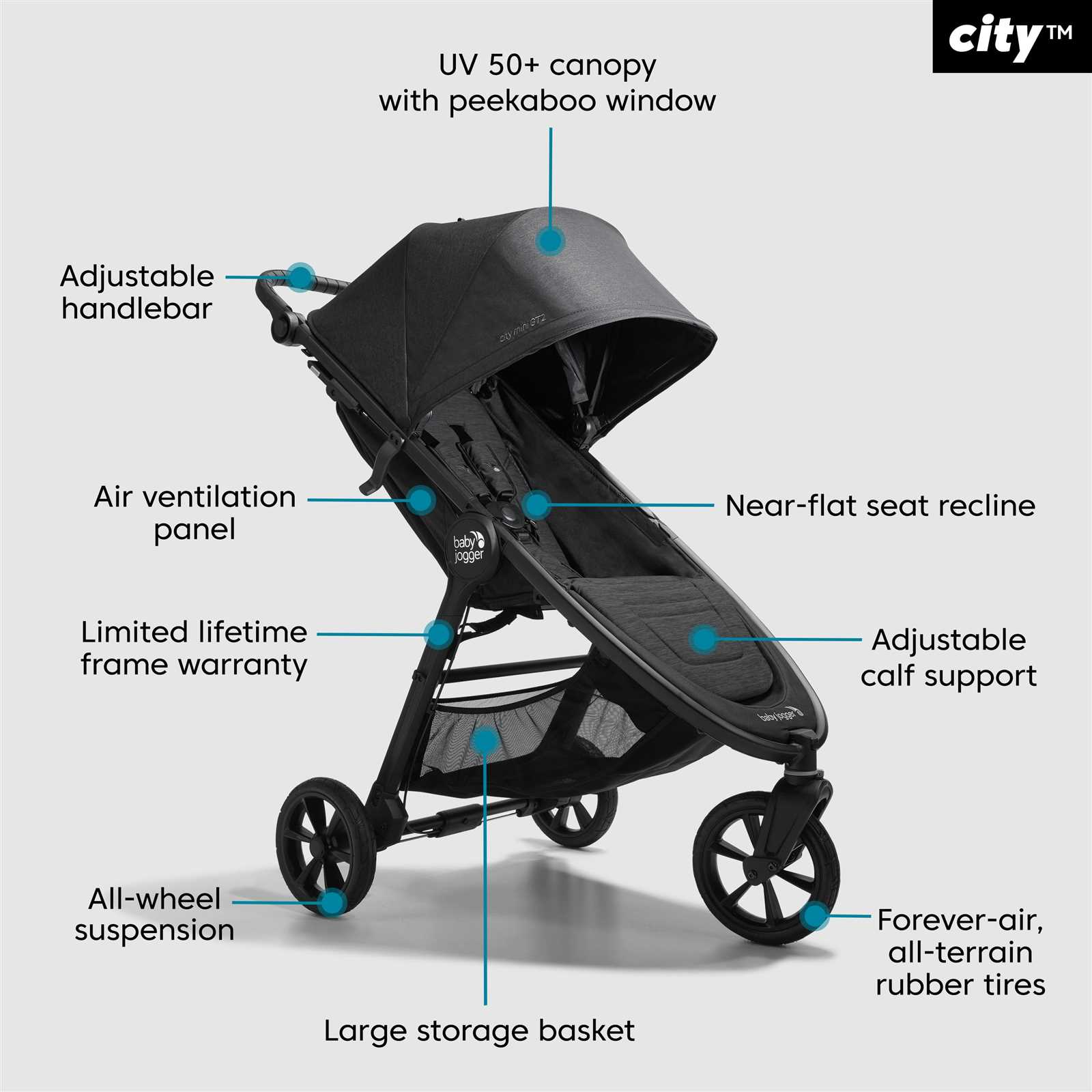 jeep jogging stroller instruction manual