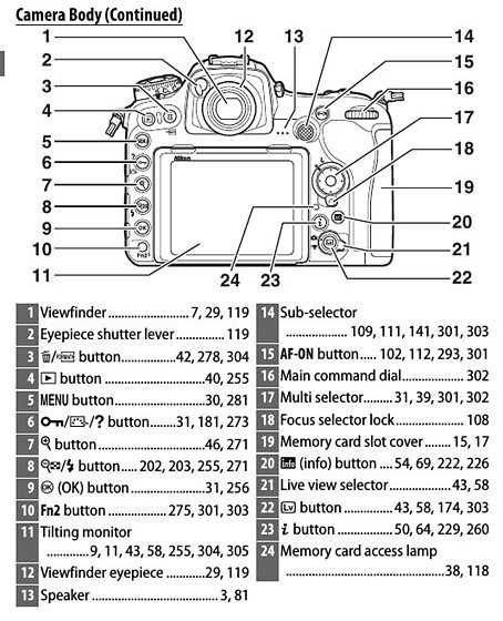 nikon d100 instruction manual