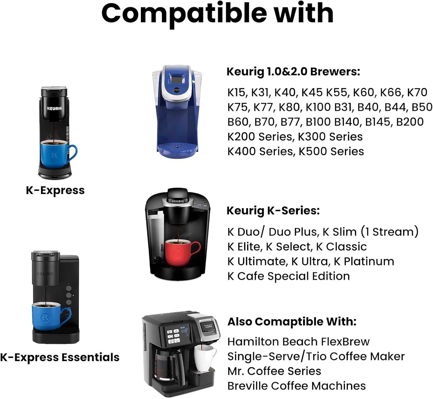 keurig b40 instruction manual