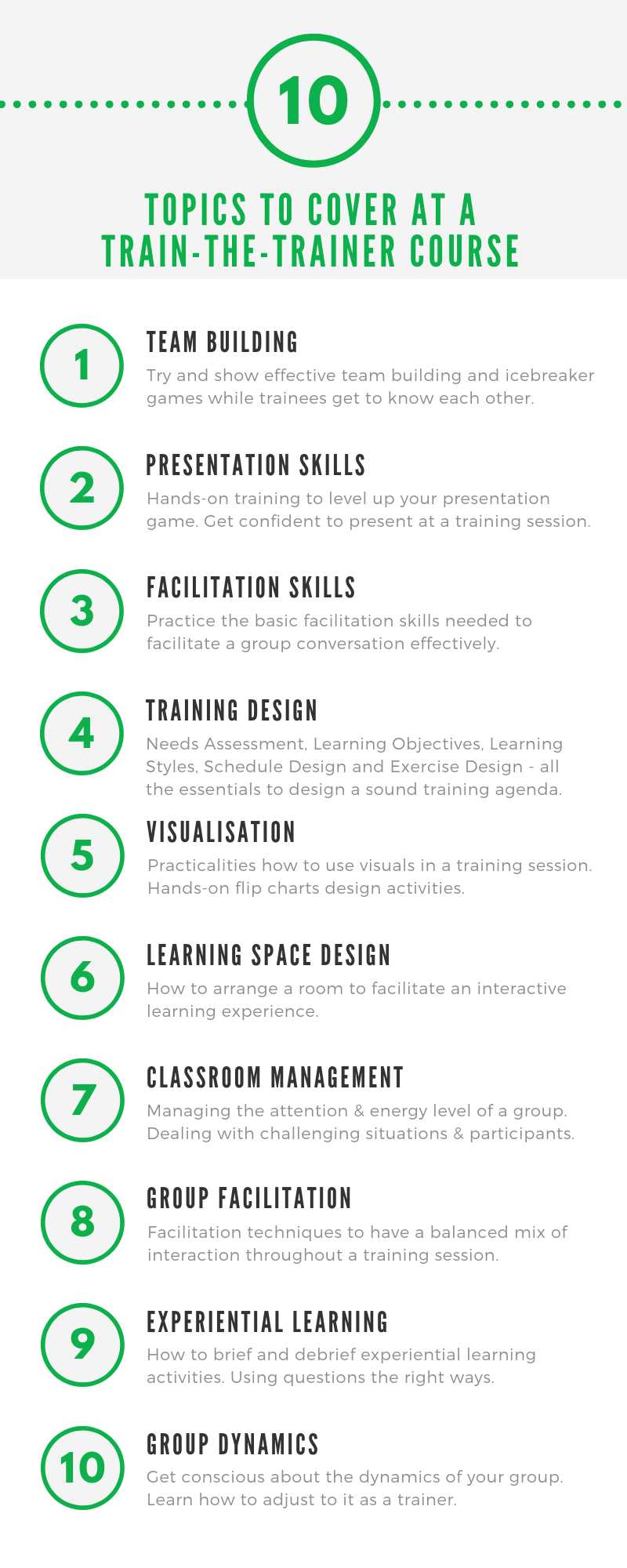 differentiated instruction train the trainer manual