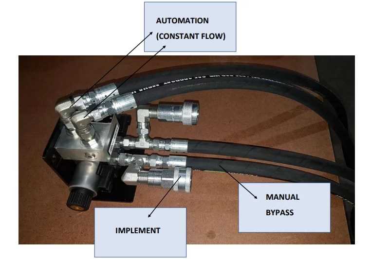 rtk control valves manual instructions