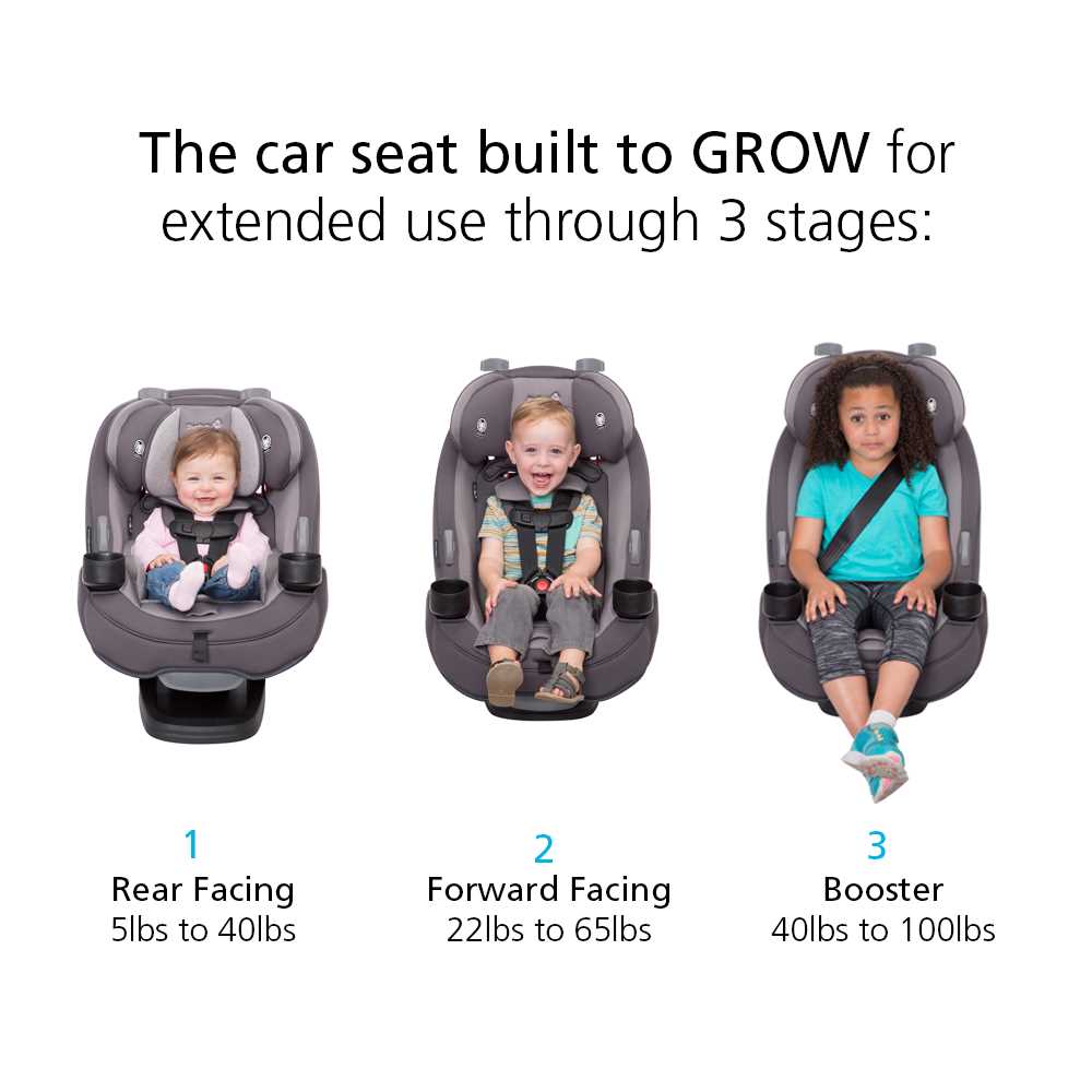 safety 1st car seat instruction manual