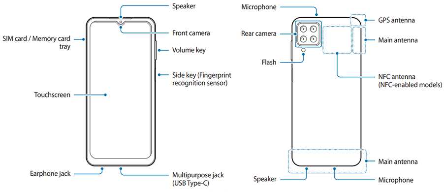 samsung galaxy a12 instructions manual