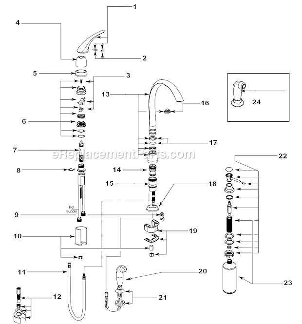 moen kitchen faucet instruction manual