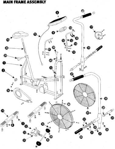 schwinn airdyne ergometer manual instructions