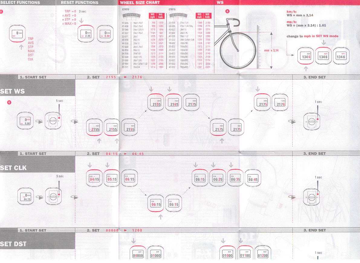 sigma sport bc 1400 instruction manual