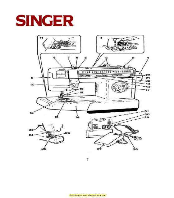 singer 5050c instruction manual