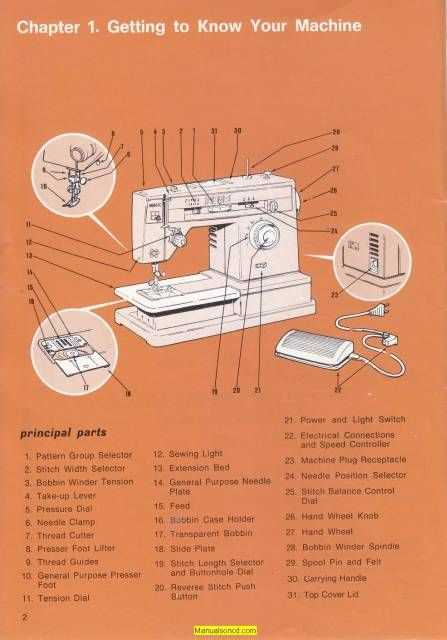 singer sewing machine instruction manual