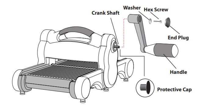 sizzix big kick instruction manual