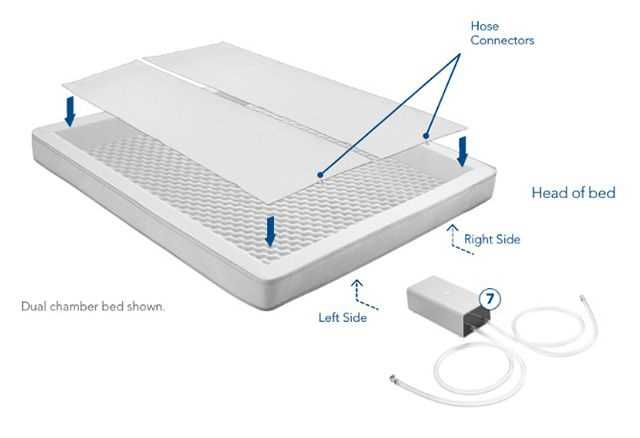 sleep number bed instruction manual