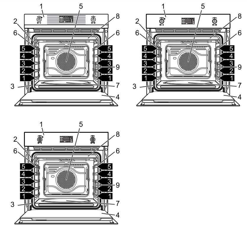 smeg built in oven instruction manual