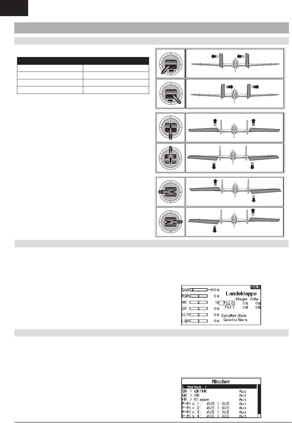 spektrum dx6 instruction manual