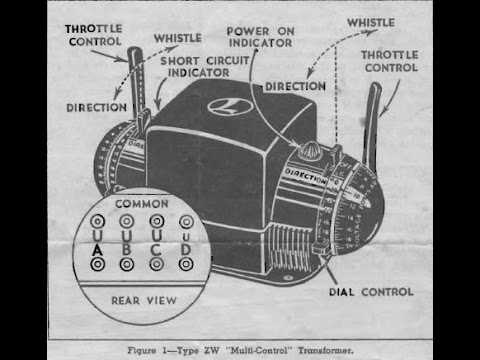 lionel train instruction manuals